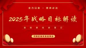 洛陽正大開展2025年戰(zhàn)略目標解讀會議暨目標責任狀簽訂儀式